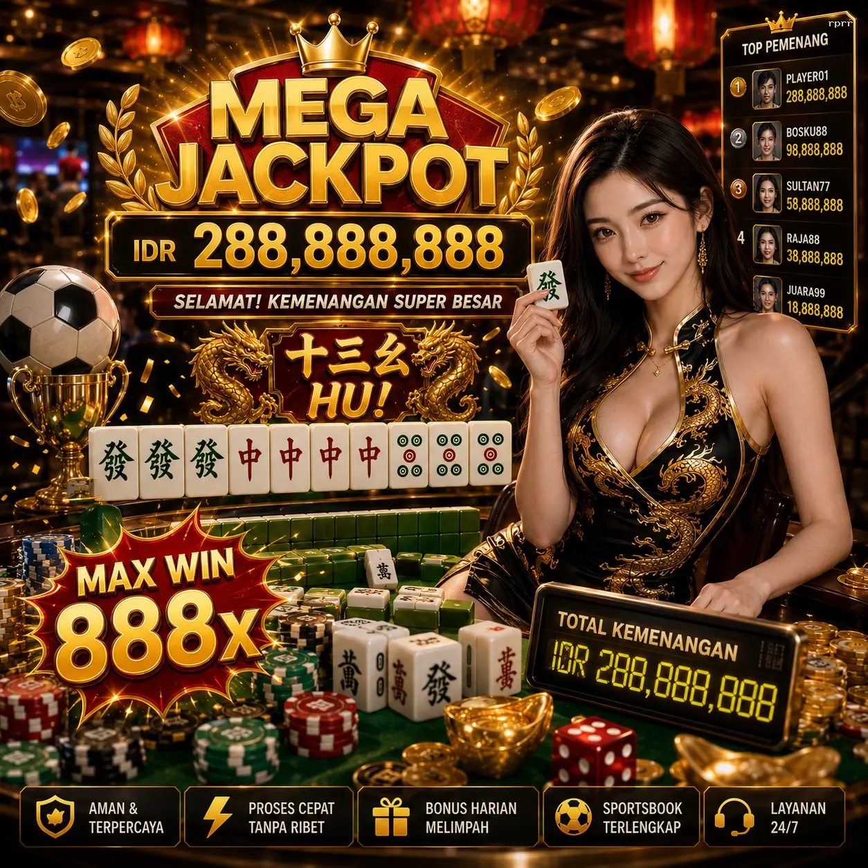 Panduan Lengkap Menjelajahi Platform Permainan rprr